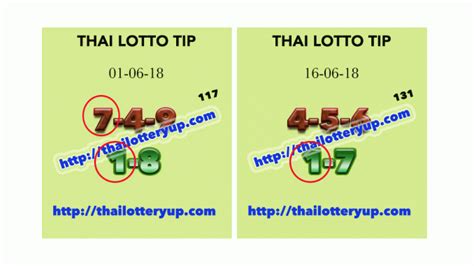 thai lotto facebook|Thai Lotto Profiles .